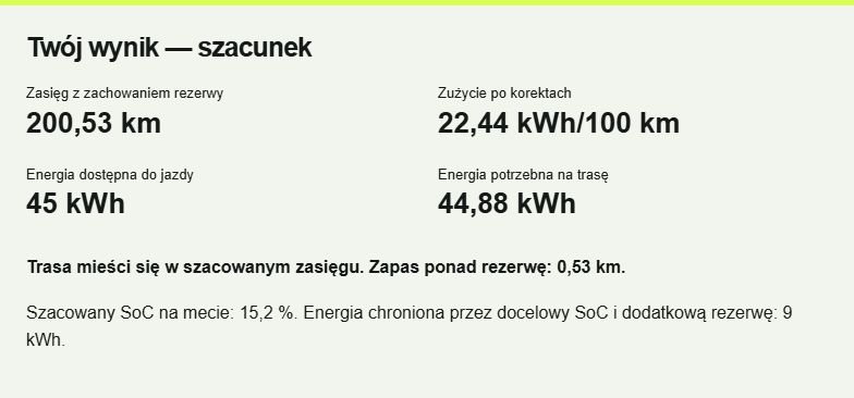 Kalkulatory #NaPrąd: policz zasięg, ładowanie i koszty auta